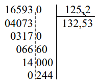 Cách tìm số dư trong phép chia có số thập phân-2