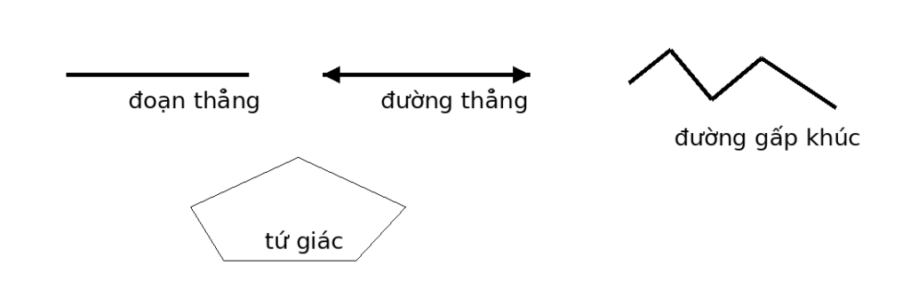 Hình minh họa Bài tập tuần 18 Toán lớp 2 Kết nối tri thức - hình 1