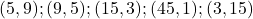 (5, 9); (9, 5); (15, 3); (45, 1); (3, 15)