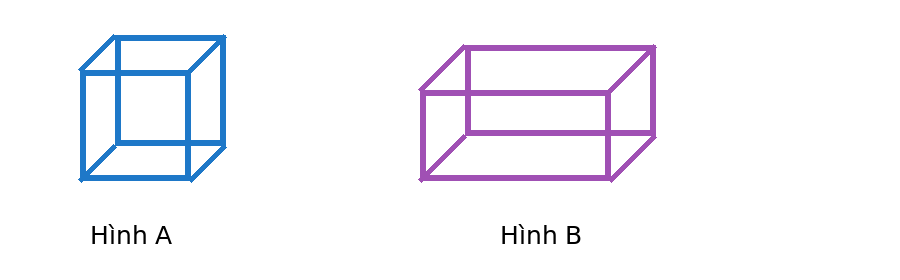 Đề cương ôn tập cuối học kì 1 Toán lớp 1 KNTT Khối lập phương và khối hộp chữ nhật trong bài tập Toán lớp 1