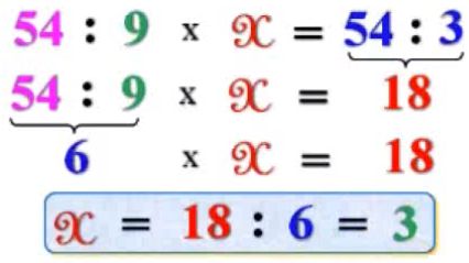 Cách giải các dạng toán tìm X - Toán lớp 3-11