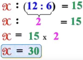 Cách giải các dạng toán tìm X - Toán lớp 3-16