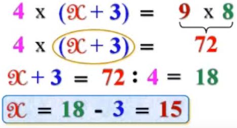 Cách giải các dạng toán tìm X - Toán lớp 3-20