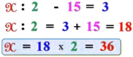 Cách giải các dạng toán tìm X - Toán lớp 3-6