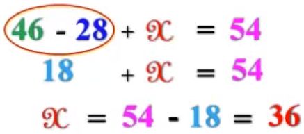 Cách giải các dạng toán tìm X - Toán lớp 3-8