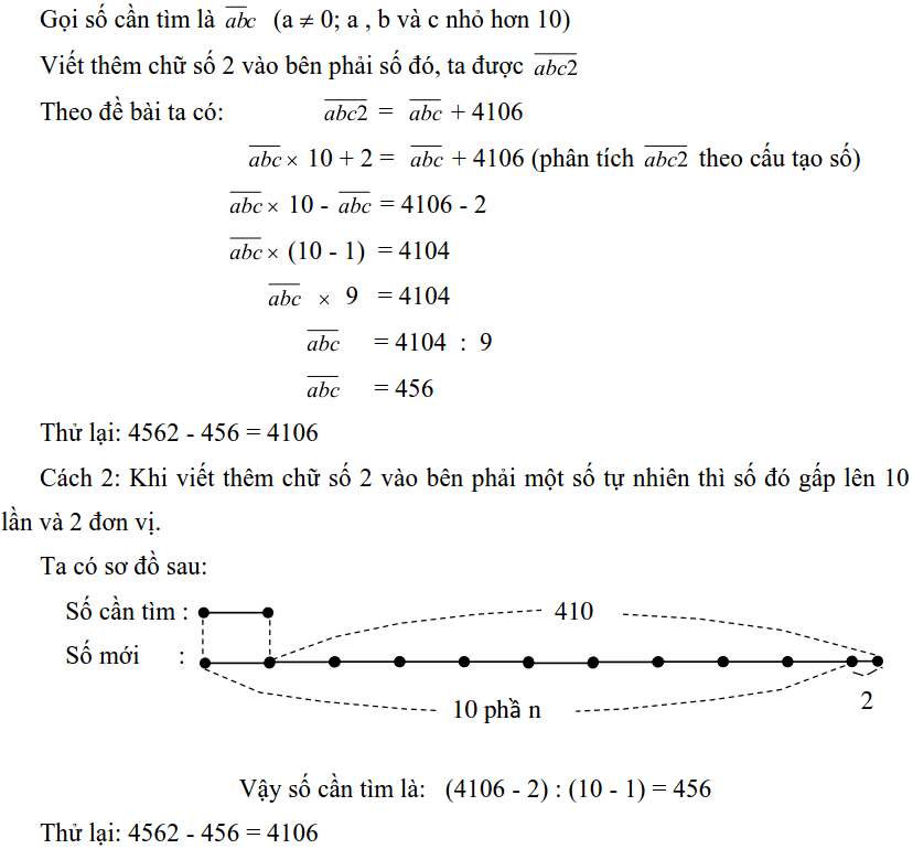 Các bài toán giải bằng phân tích cấu tạo số - Toán nâng cao tiểu học-1