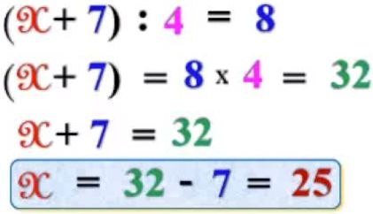 Cách giải các dạng toán tìm X cơ bản và nâng cao - Toán lớp 3
