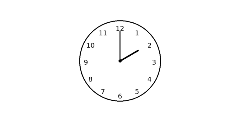 Bài tập tuần 30 Toán lớp 1 Kết nối tri thức