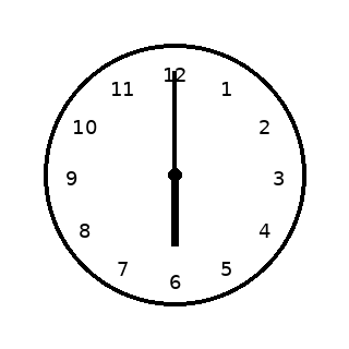 Đồng hồ trong hình chỉ: