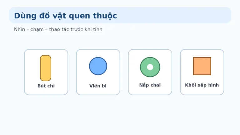 Cách học bảng cộng trừ lớp 1 nhanh nhớ, dễ hiểu